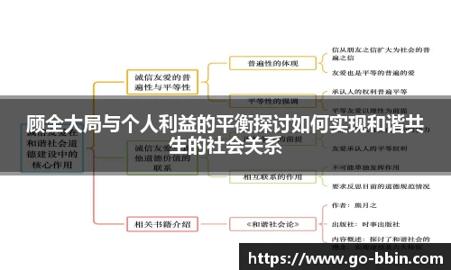 顾全大局与个人利益的平衡探讨如何实现和谐共生的社会关系